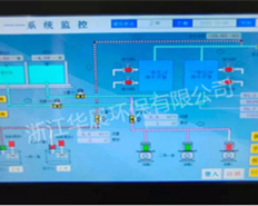 日供水5000噸一體化設備、智慧水務系統(tǒng)
